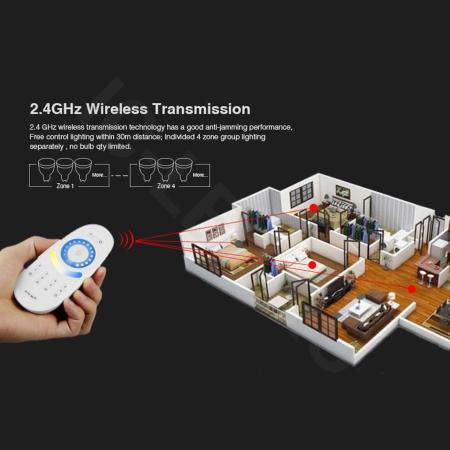 Сенсорный пульт Mi-Light FUT091 P155 (CCT+ Brightness, 1-4 zone, 2.4GHz)
