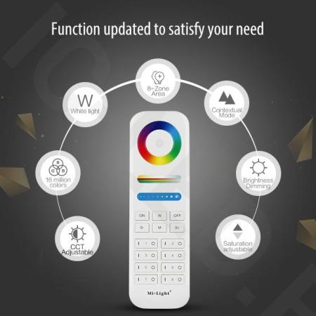Сенсорный пульт Mi-Light FUT089 P210 (RGB/RGBW/RGB+CCT, 1-8 zone, 2.4GHz)